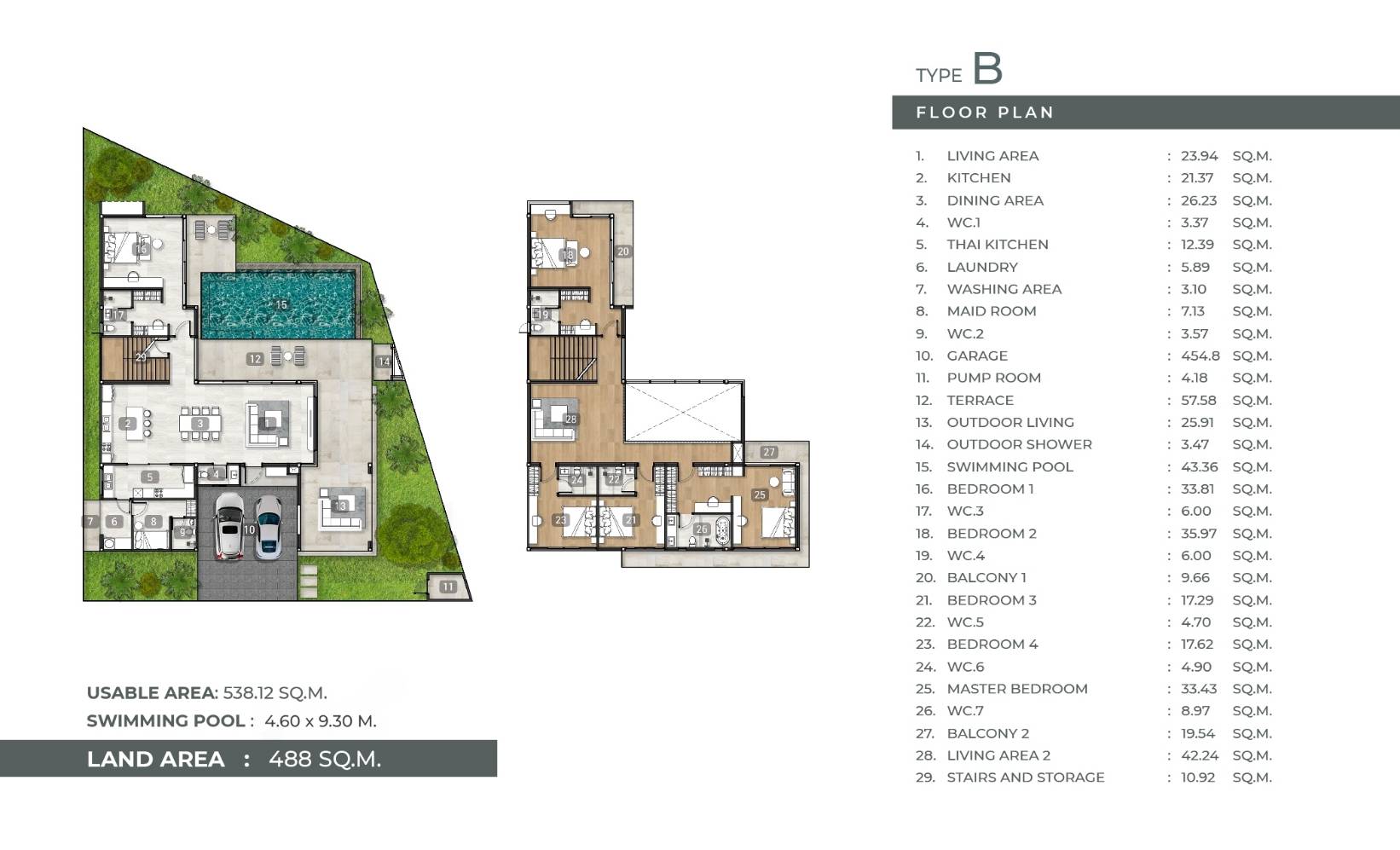 5 BR